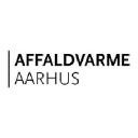 Affaldvarme Aarhus