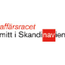 Affärsracet