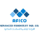 Afico