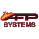 AFP Systems