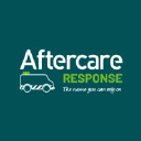 Aftercare Response