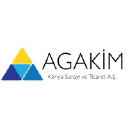 Agakim