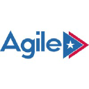 Agile Document Review