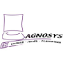 Agnosys