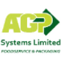 AGP Systems