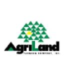 AgriLand Farming