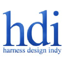 Adam Harness Design