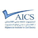 Afghanistan Institute for Civil Society