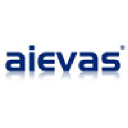 Aievas