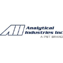 Analytical Industries