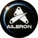 Aileron d.o.o