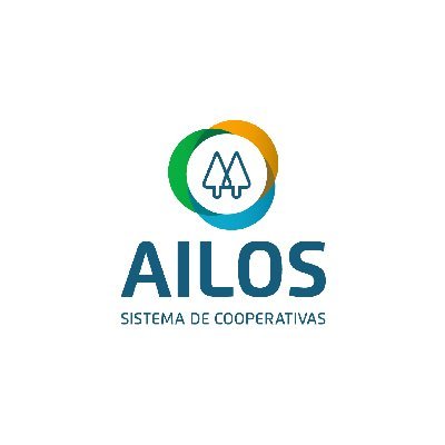 Ailos