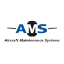 Aircraft Maintenance Systems