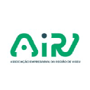 Airv