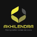 Akhilendra