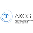 AKOS (ex APEK