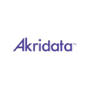 Akridata