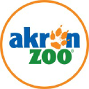 Akron Zoo