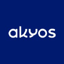 Akyos