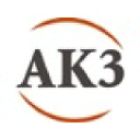 AKZ