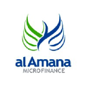 Alamana Microfinance Maroc