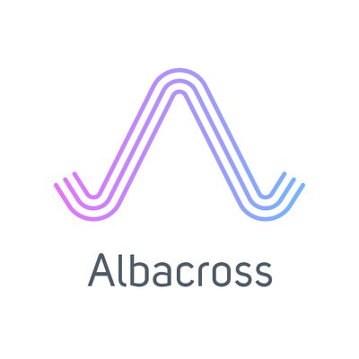 Albacross companies