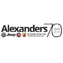 Alexanders Motor Group