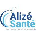 Alizé Santé