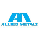 Allied Metals