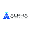 Alpha Analytical