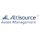 Altisource Asset Management