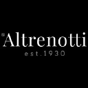 Altrenotti By Absolutely Italian Goods S.P.A.