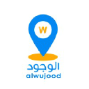 Abacus Business Solutions Llc (Al Wujood)