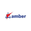 Amber Group India