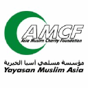 Asia Muslim Charity Foundation