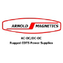 Arnold Magnetics