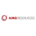 AMG Resources