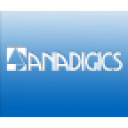 ANADIGICS