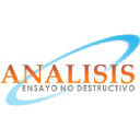 Analisis End