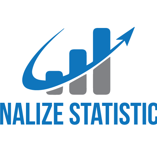 Analize Statistice.eu