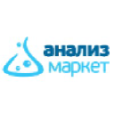 AnalizMarket