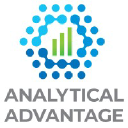 Analytical Advantage, Llc