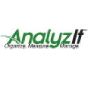 AnalyzIt