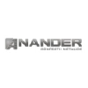 Anander