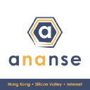 Ananse