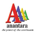 Anantara Solutions Pvt