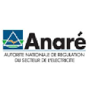 Anaré