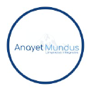 Anayet Mundus