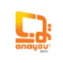 Anayou