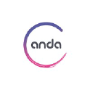 Anda